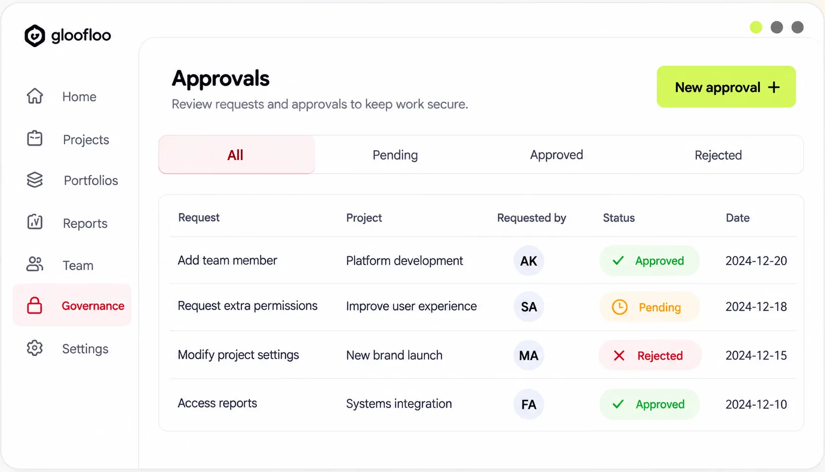 Approvals list with request status, requester, and date