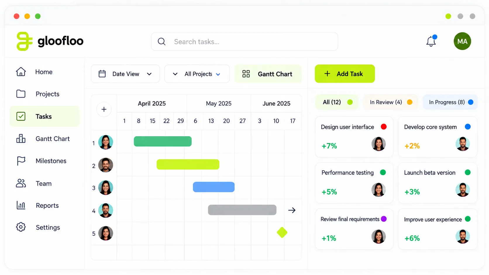 GlooFloo main dashboard