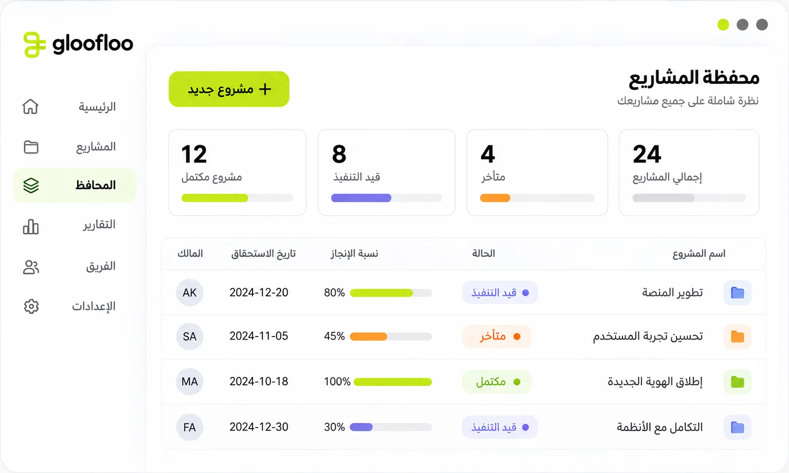 مقارنة المشاريع في المحفظة